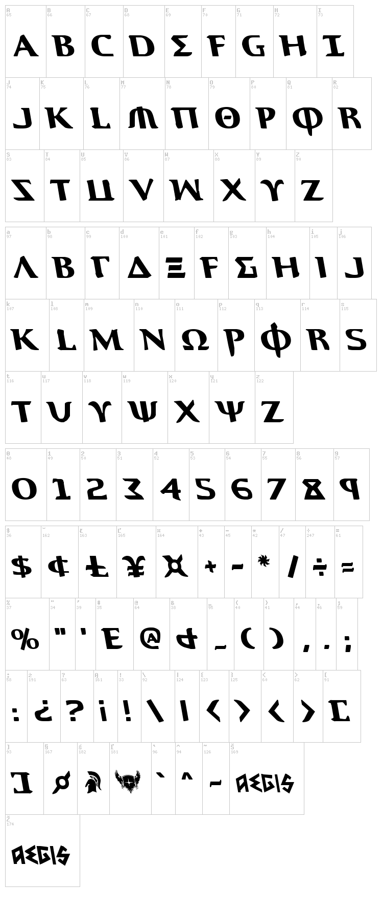 Aegis font map