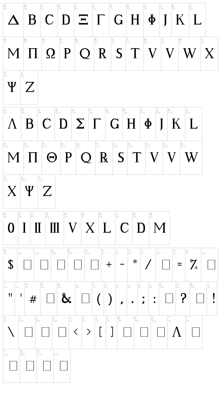 Ancient Geek font map