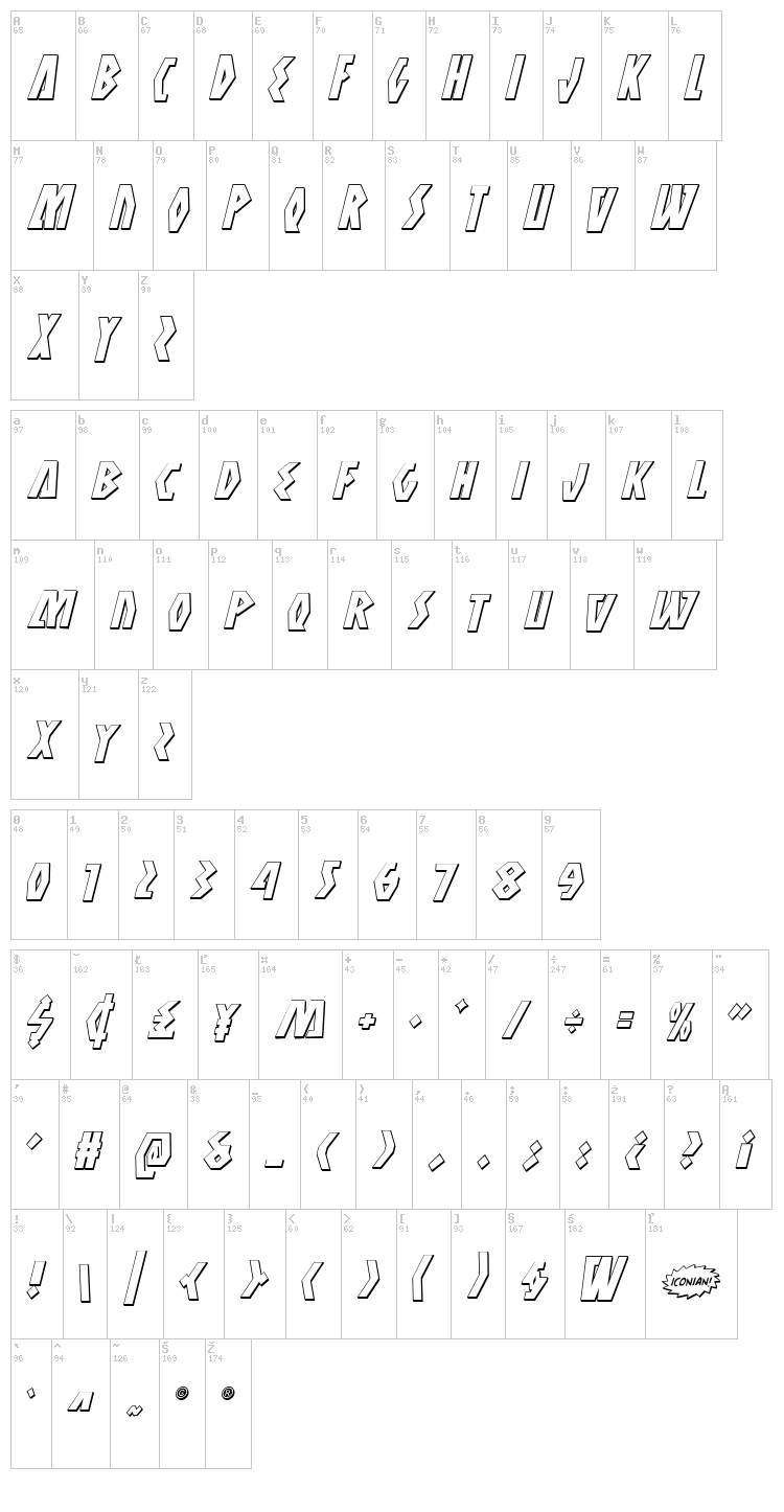 Antikythera font map