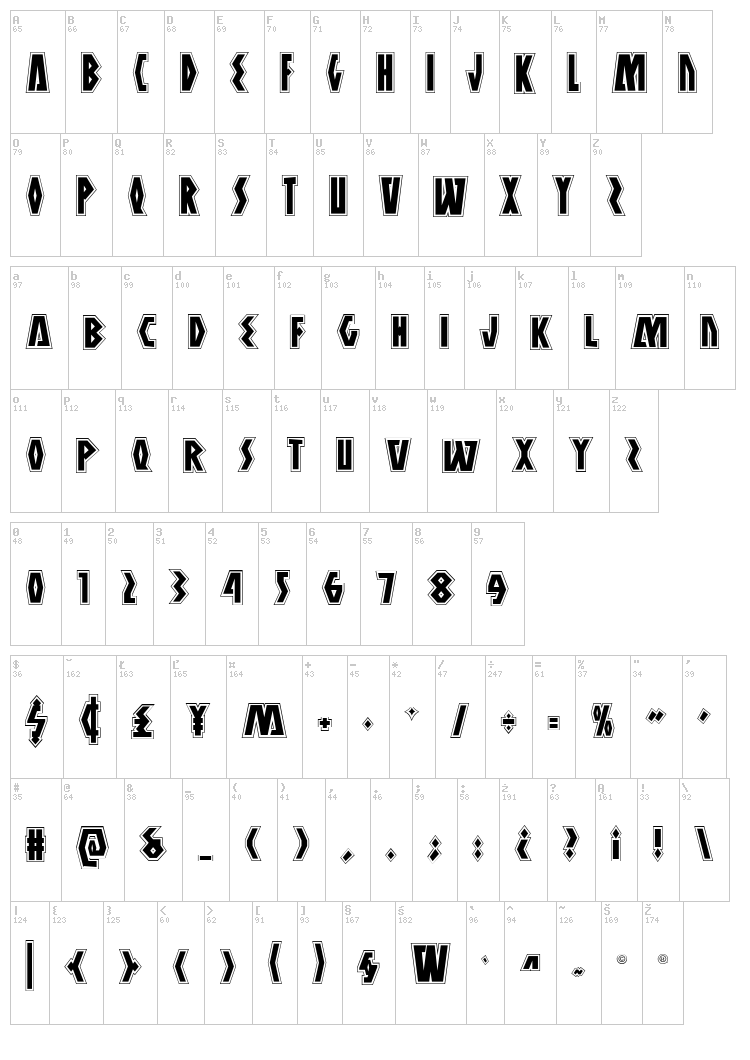 Antikythera font map