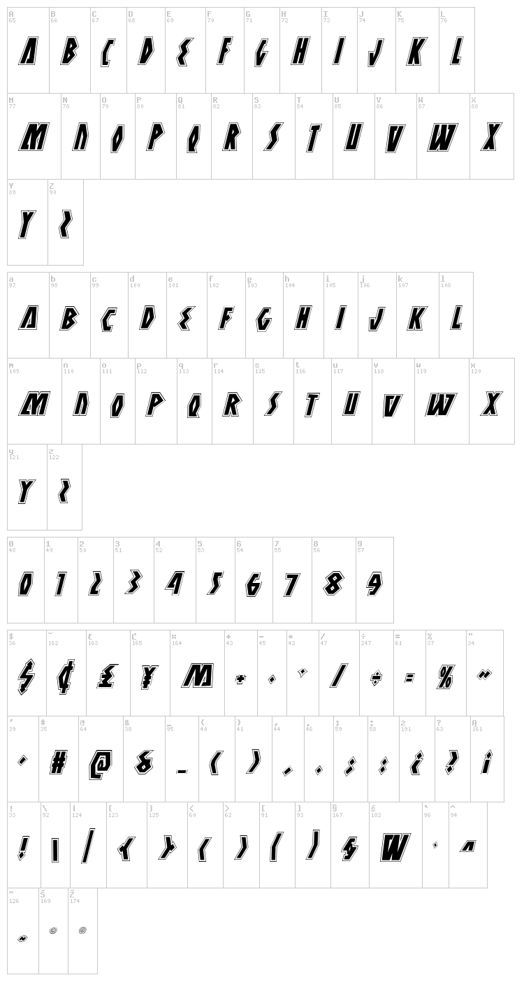 Antikythera font map