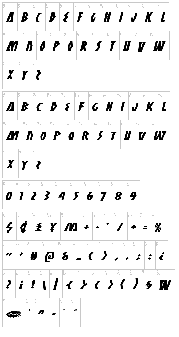 Antikythera font map