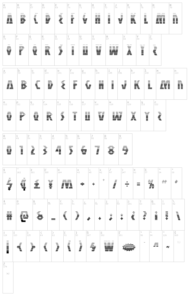 Antikythera font map
