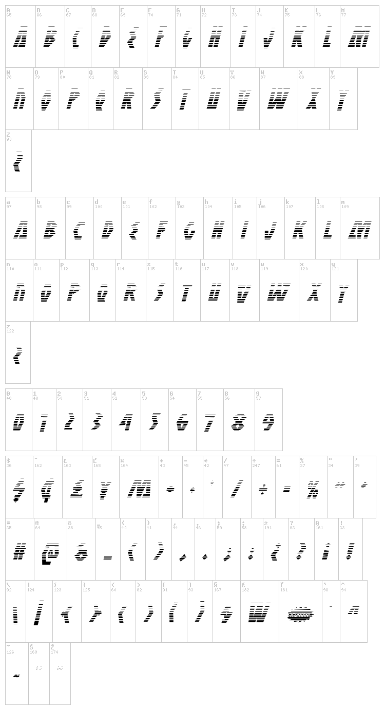 Antikythera font map