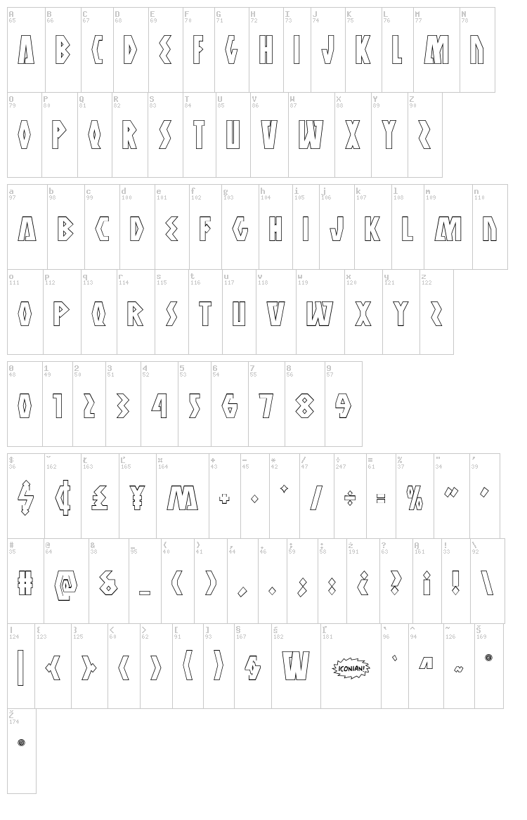Antikythera font map