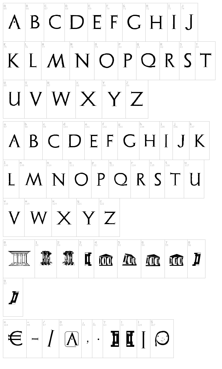 Archeologicaps font map