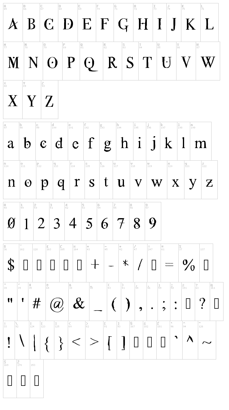 Greco Roman Lubed Wrestling font map