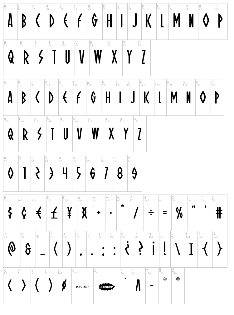 Oh Mighty Isis font map