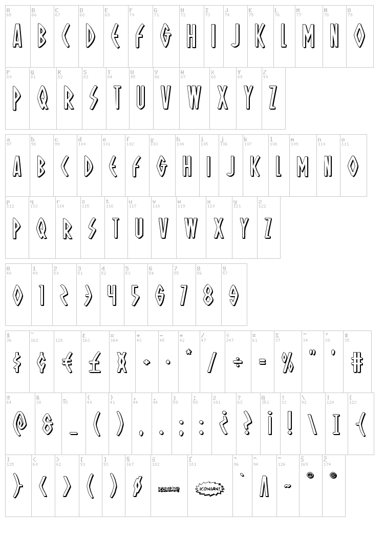 Oh Mighty Isis font map