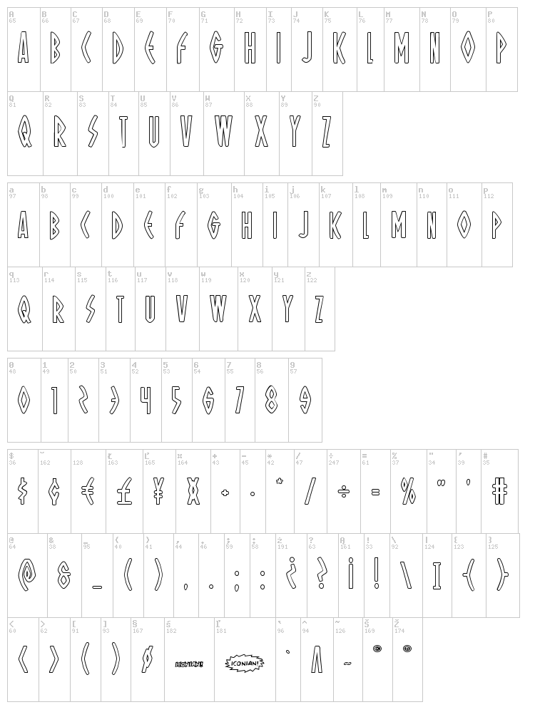 Oh Mighty Isis font map