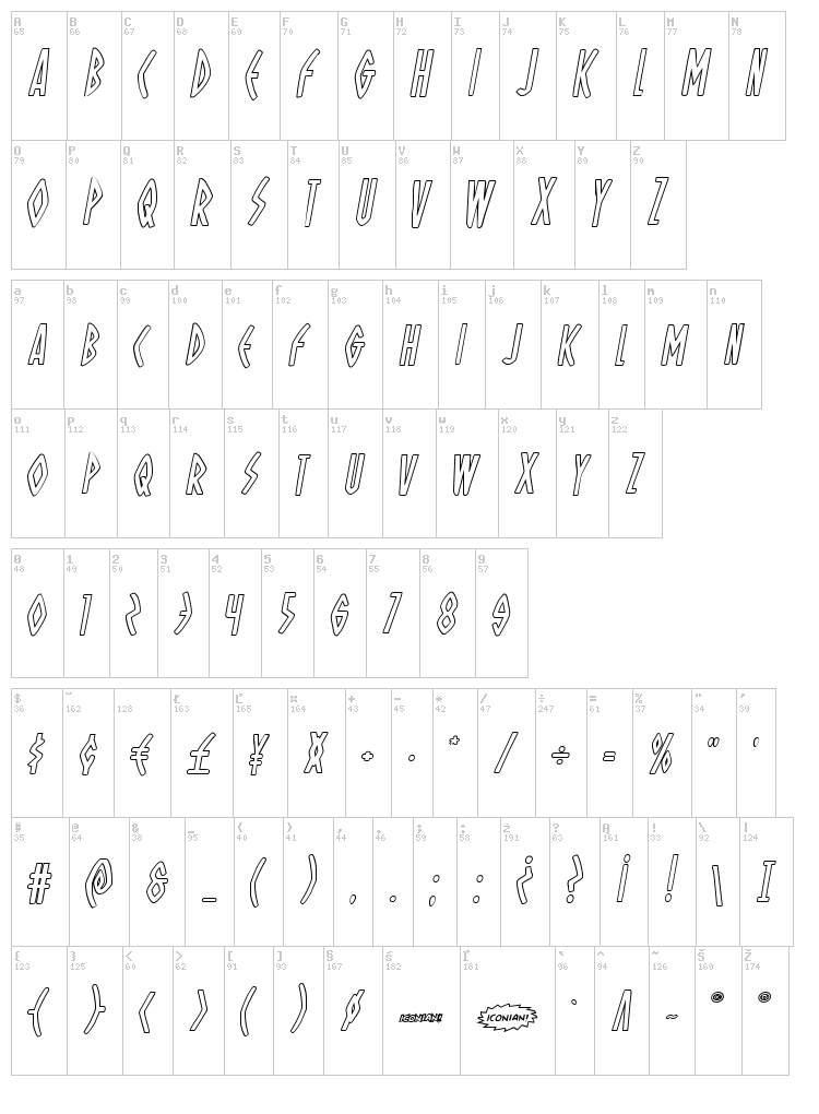 Oh Mighty Isis font map