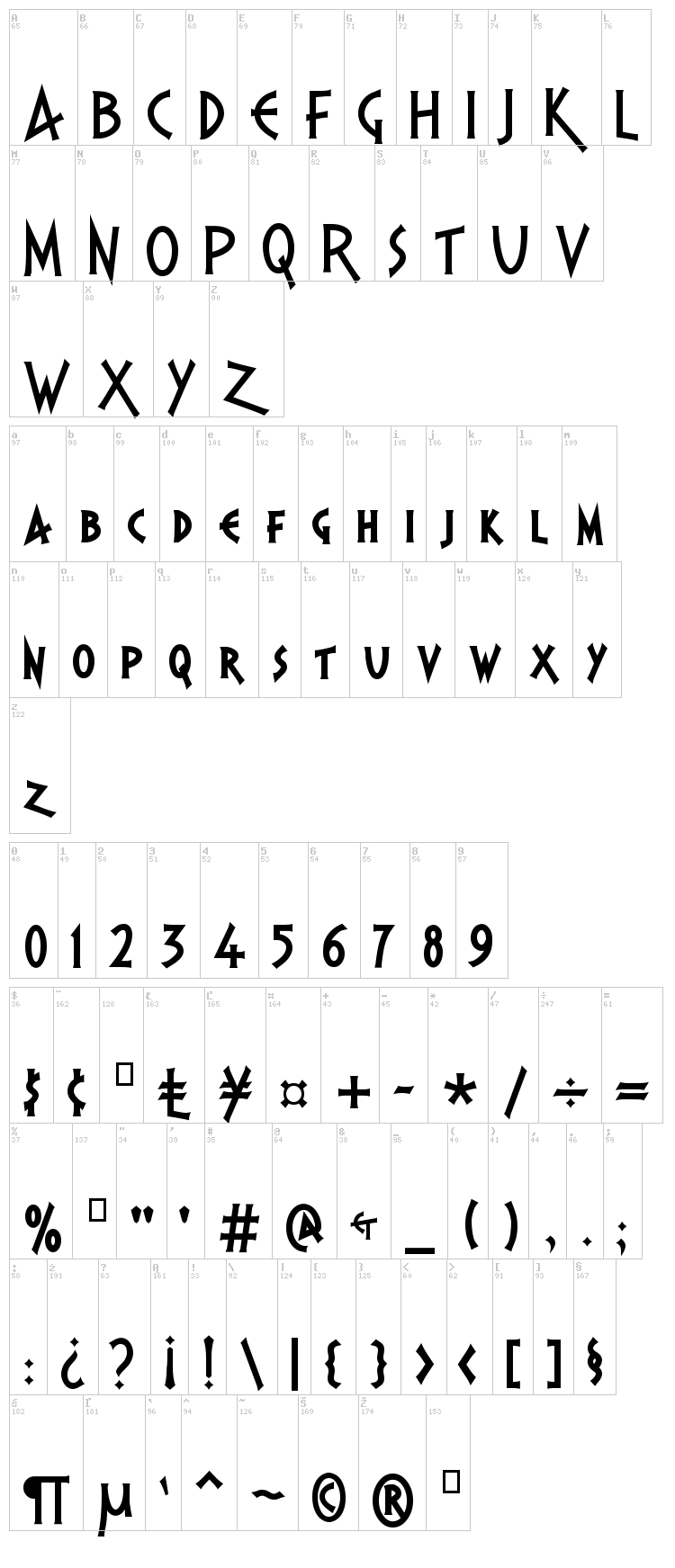 PR Agamemnon font map