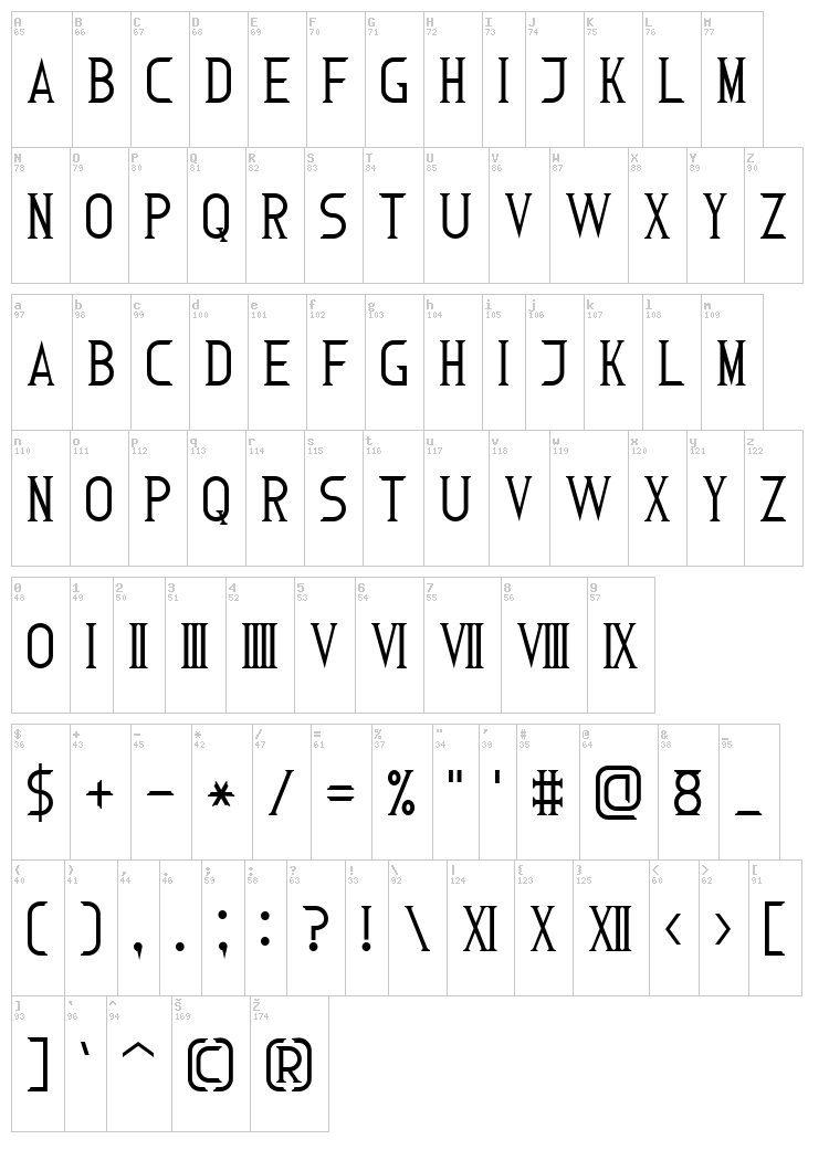 Roman Font 7 font map