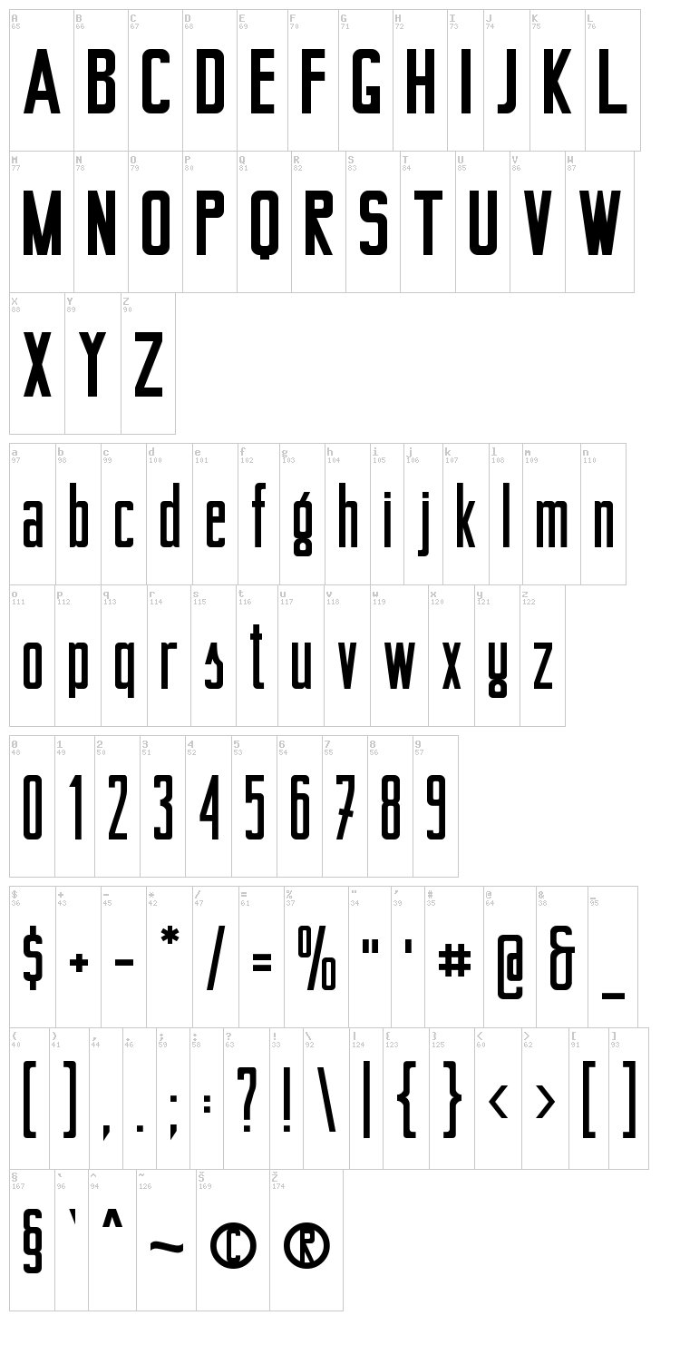 Berta Drug font map
