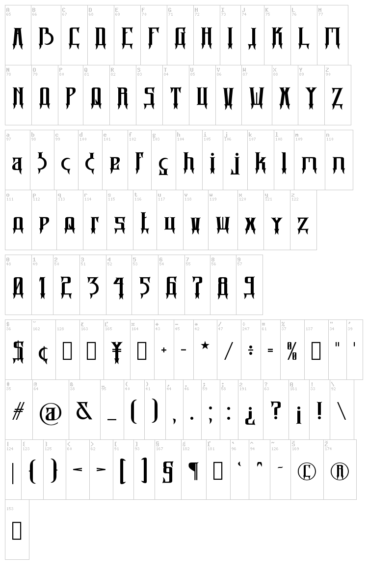 Carannorov / Sigil font map