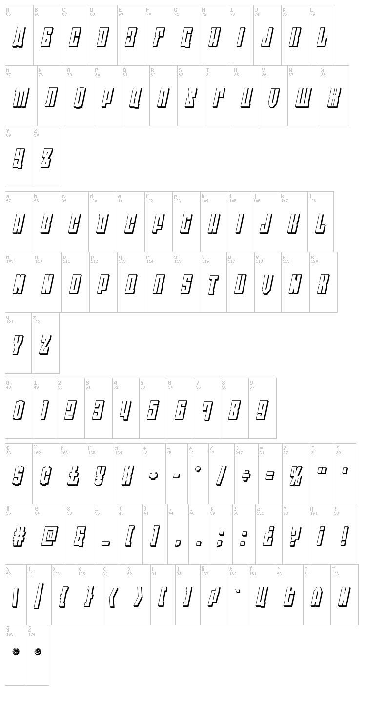 East-West font map