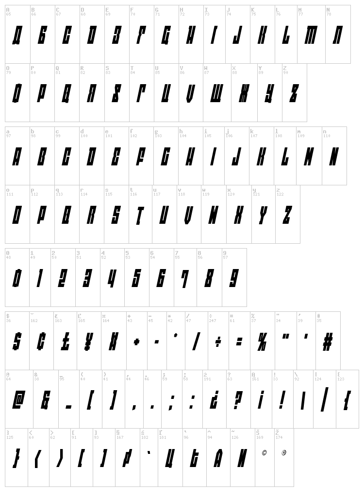 East-West font map