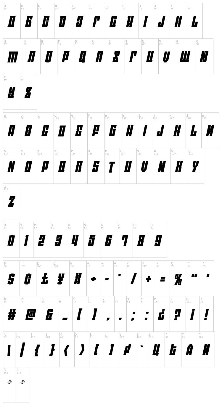 East-West font map