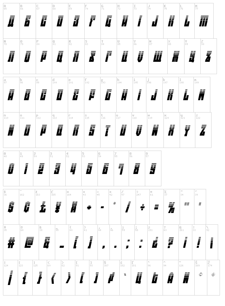 East-West font map