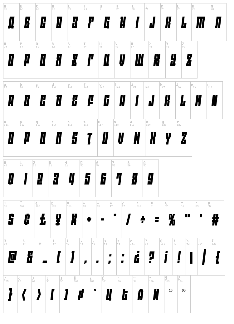 East-West font map