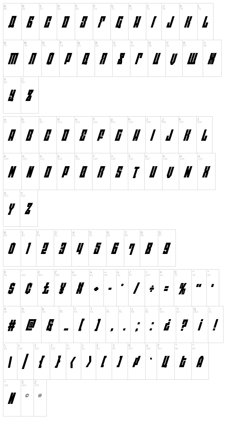 East-West font map