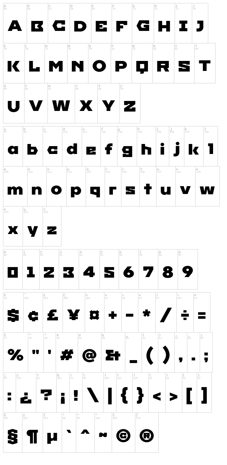 Imperial One font map