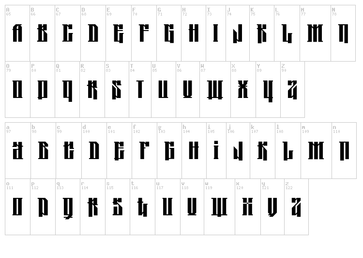 Kolja font map