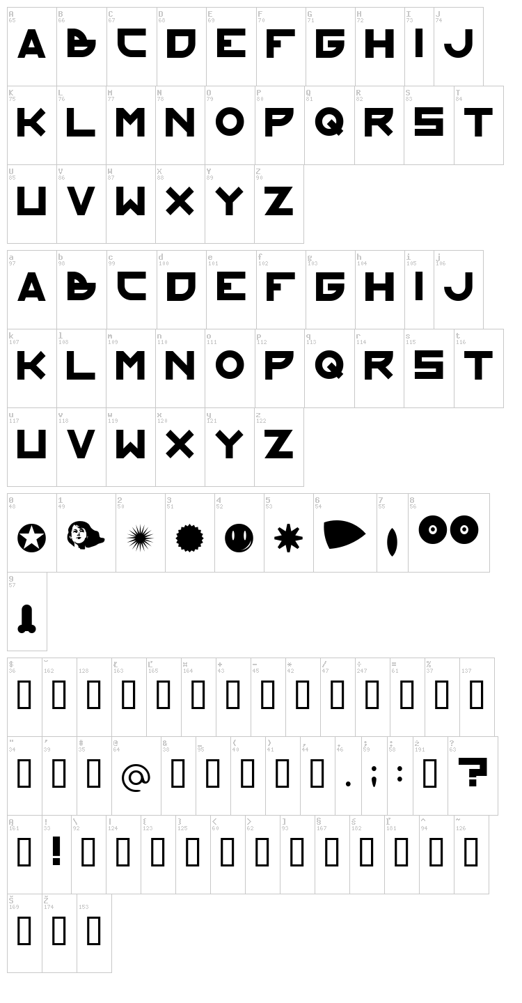 Kraft Und Stil font map