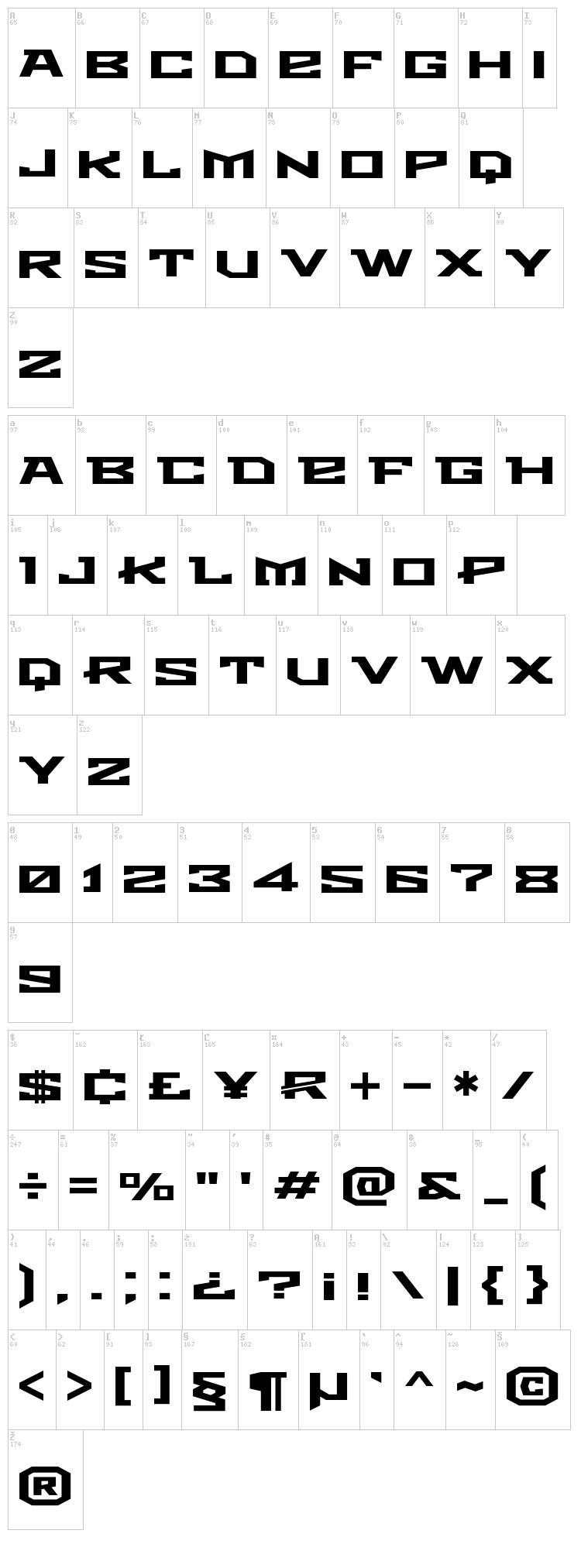 Metro font map