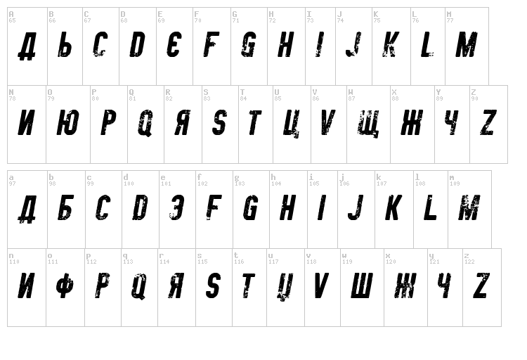 Motherland font map