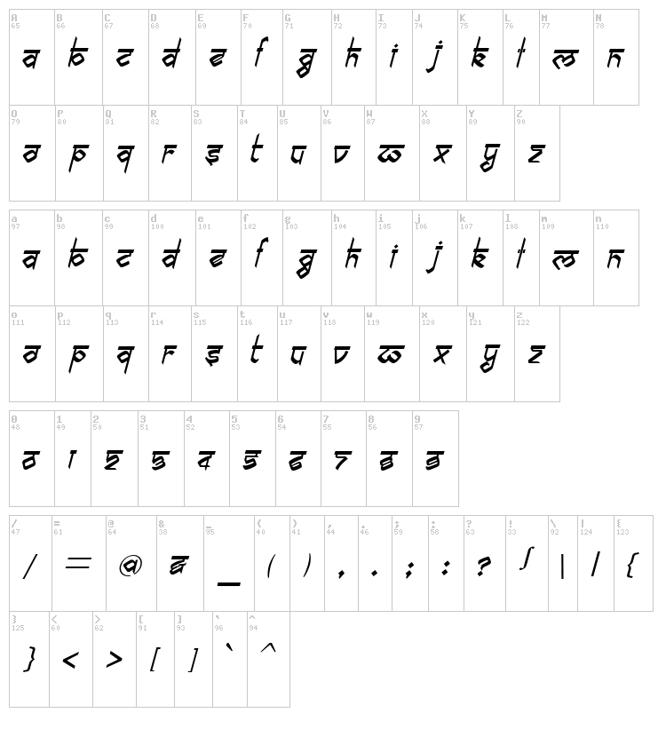 Biling Mi Marathi font map