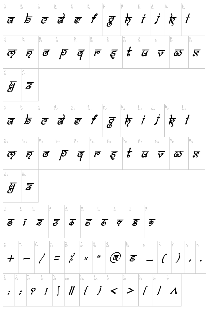 Bitling Moksh font map