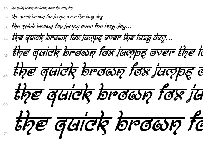 Bitling Moksh font waterfall