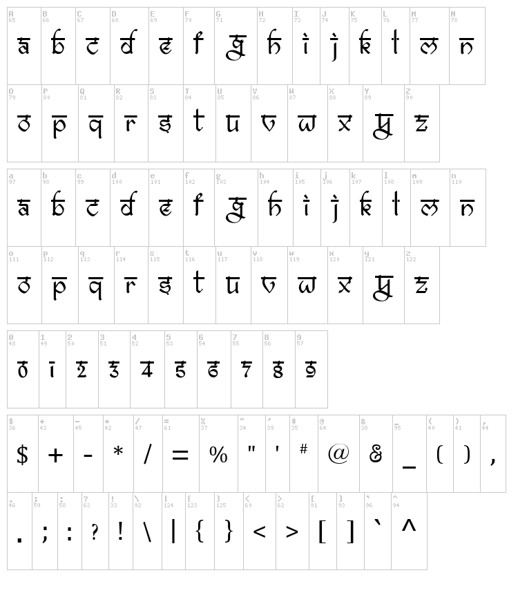 Bitling Ravish font map