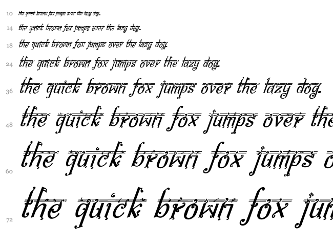 Bitling Sravi font waterfall