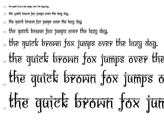 Bitling Sravi font waterfall