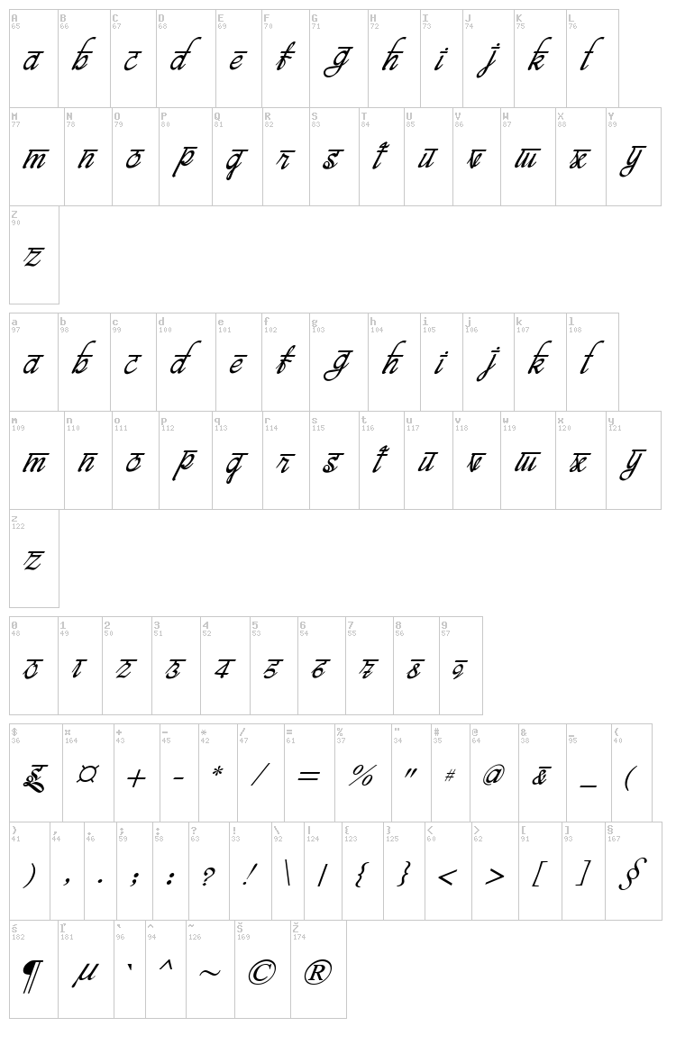 Bits Indian Calligra font map