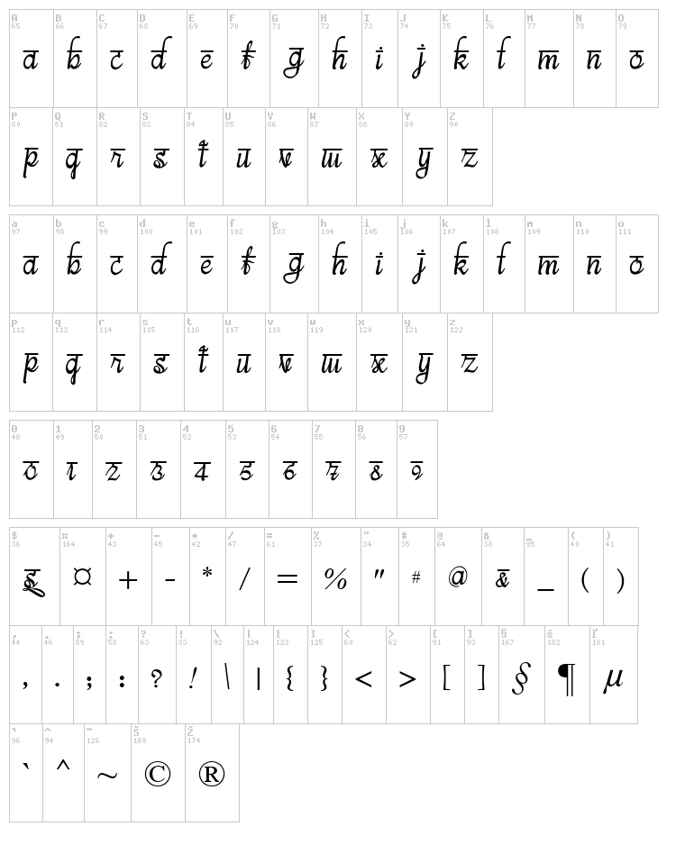 Bits Indian Calligra font map