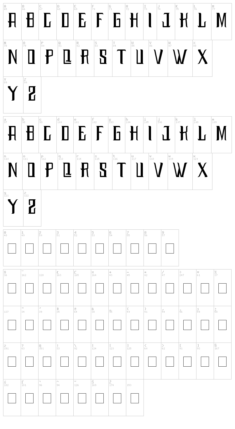 Budaya font map