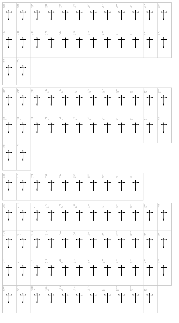 Epistolar font map