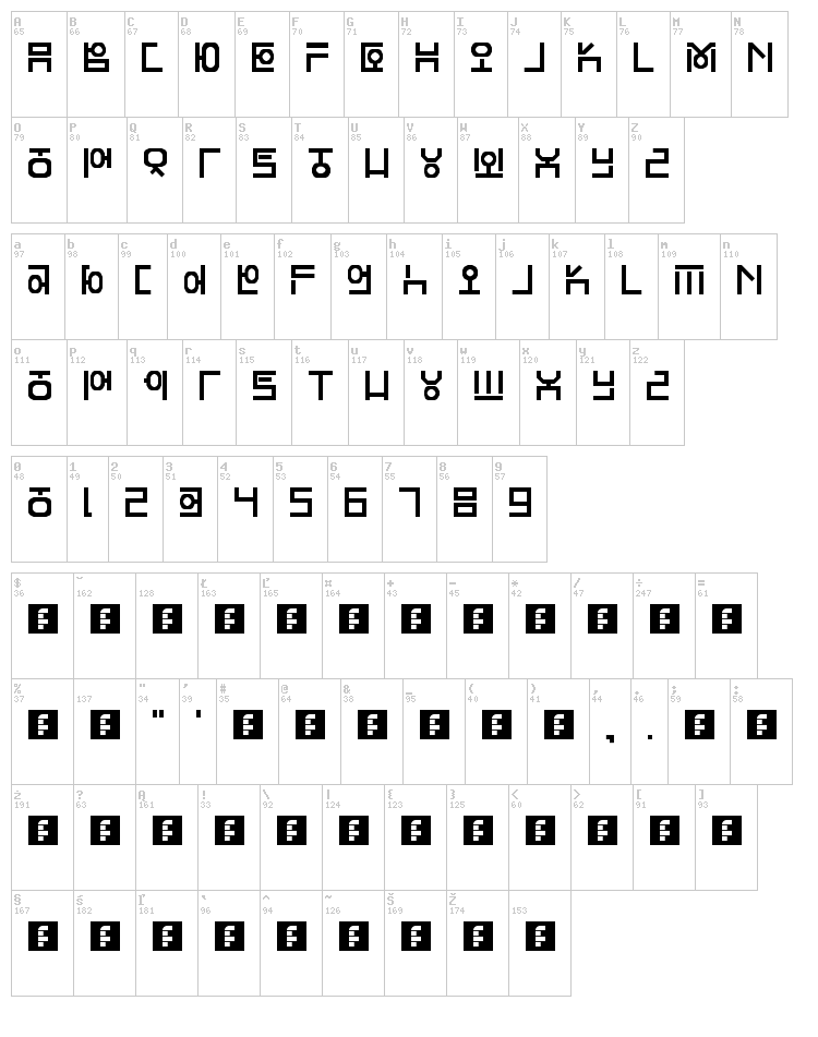 Hangeul font map