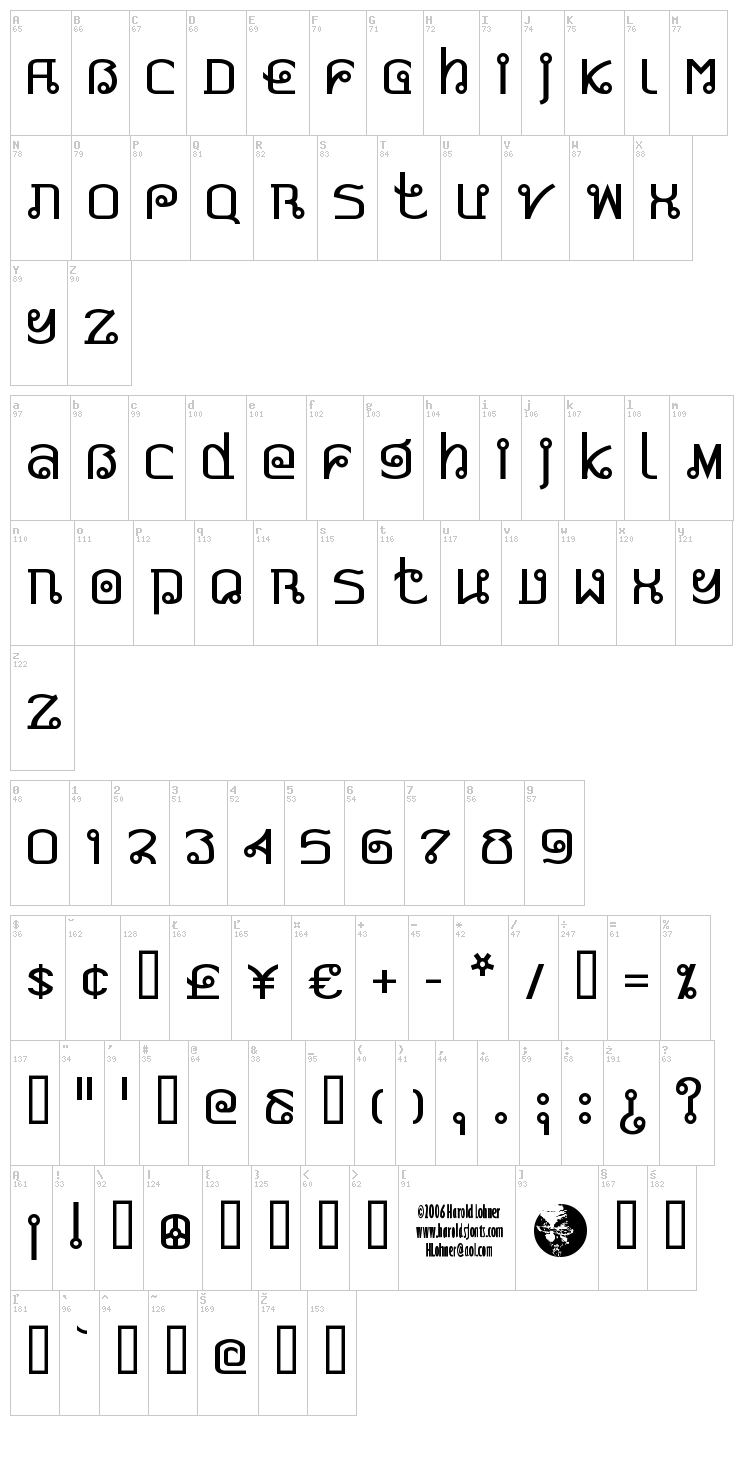 Pad Thai font map