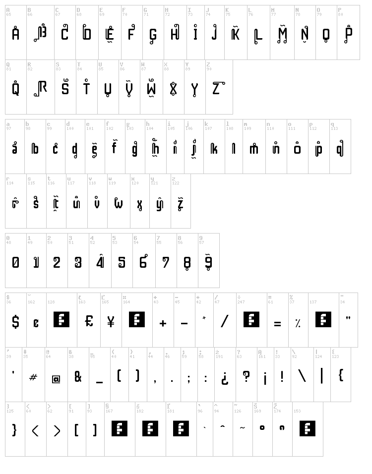 Rest in Phuket font map