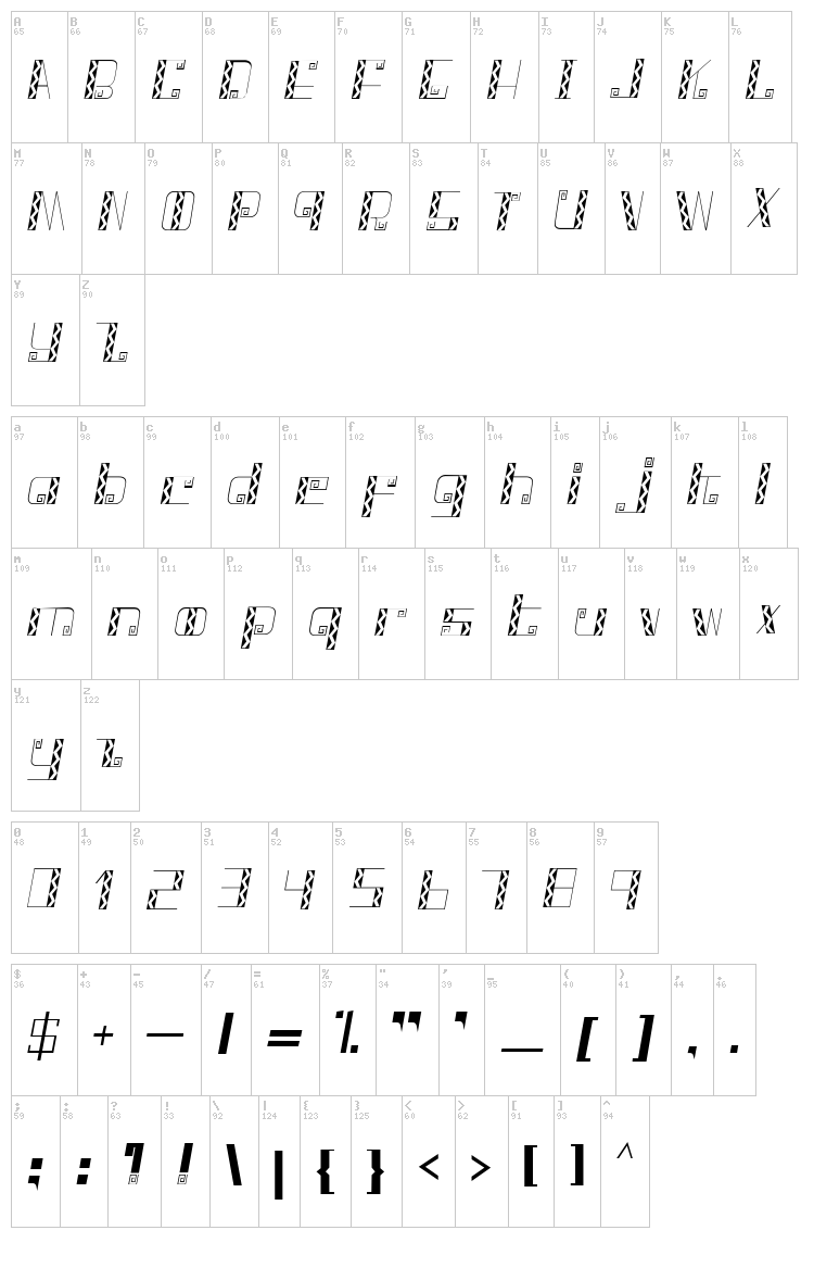 Tapis font map