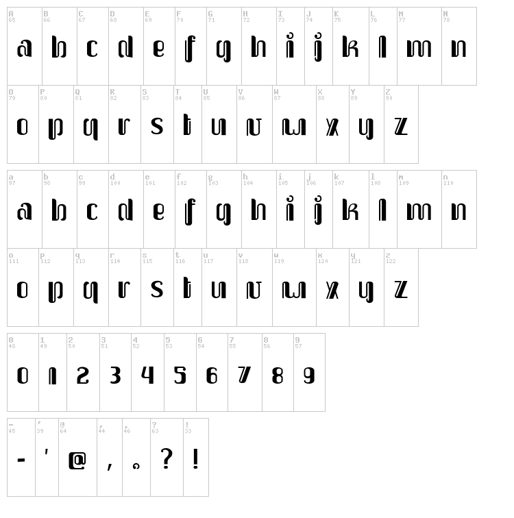 Upakarti font map