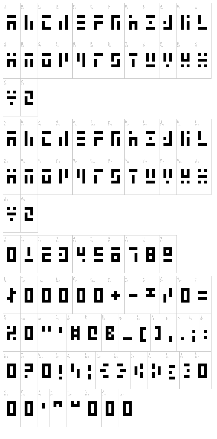3t3-5x3 font map