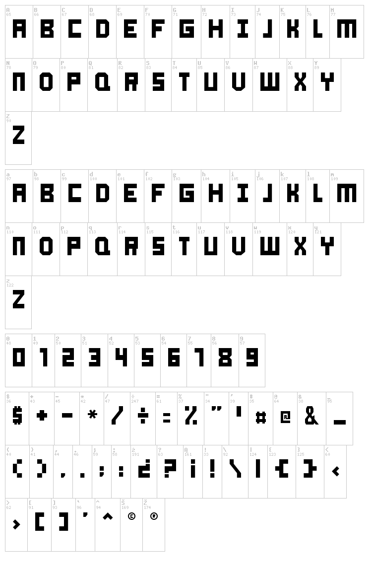 A Okay font map