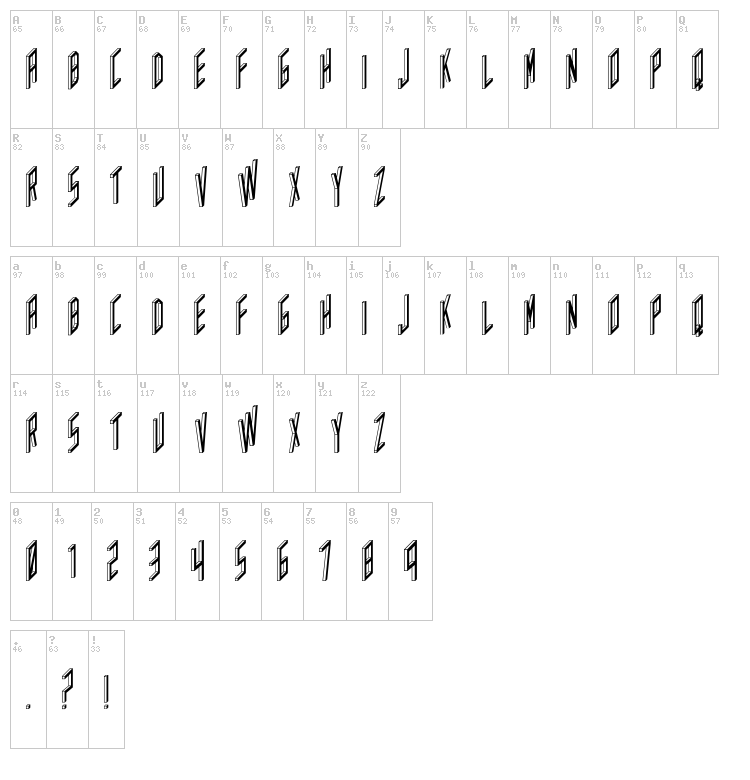AC Framed font map