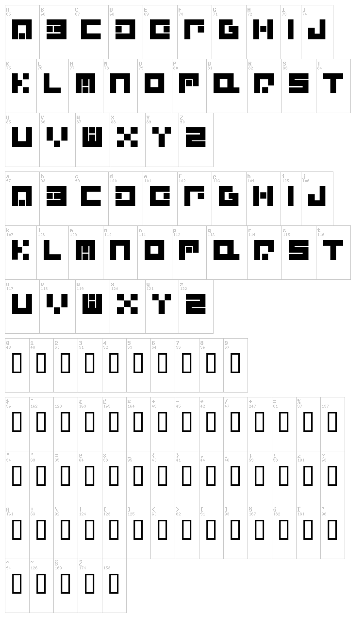 Alpha Quantum Glyphset font map