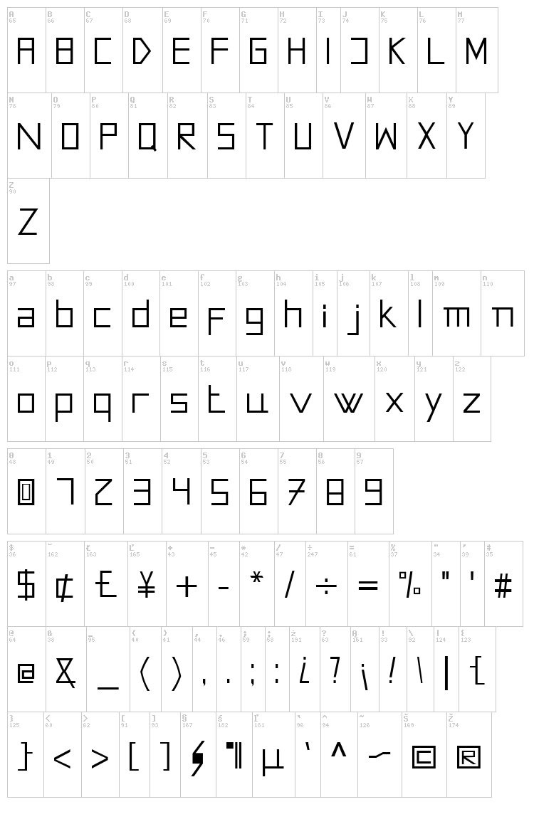 AM Oceanus font map